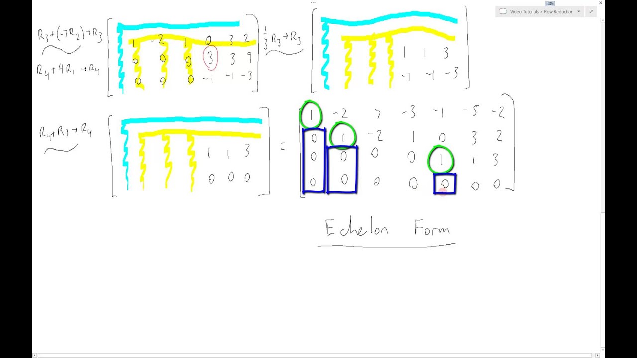 1280x720 row reduction tutorial