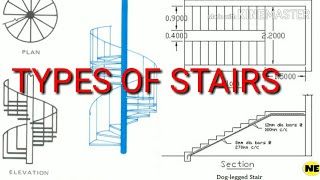 320x180 reinforcement design in stairs staircase reinforcement details