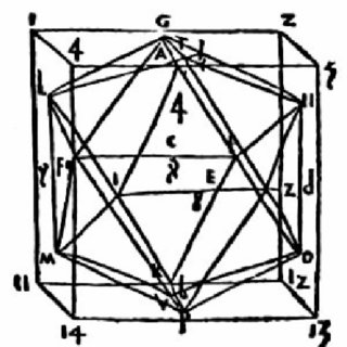 320x320 Leonardo Da Vinci, Drawings Of Churches Manuscript B, Institut De