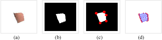 636x160 Artist Drawing Inspired Automatic Sketch Portrait Rendering
