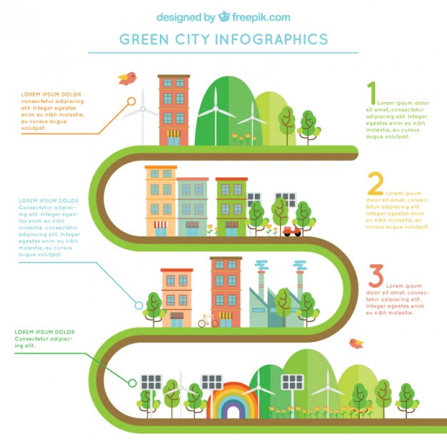 626x626 Hand Drawn Eco City Tour Infography Vector Free Download
