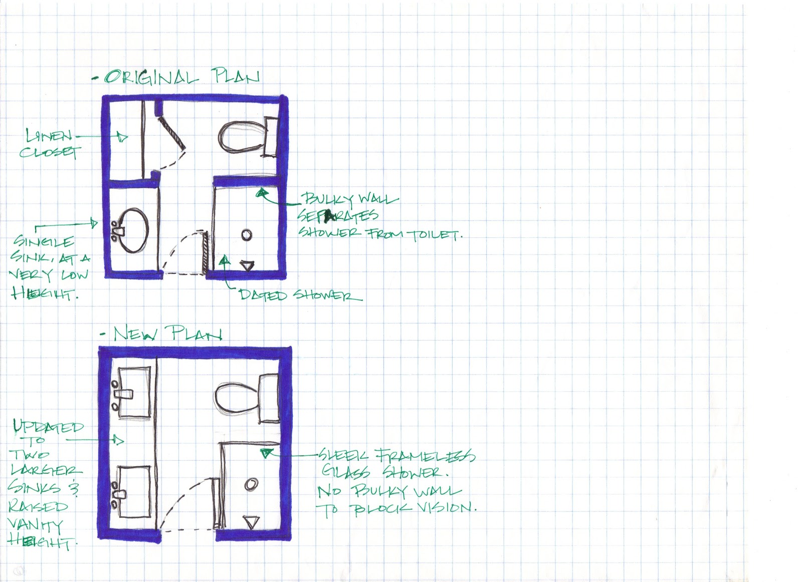 1600x1162 be inspired live inspired master bathroom renovation