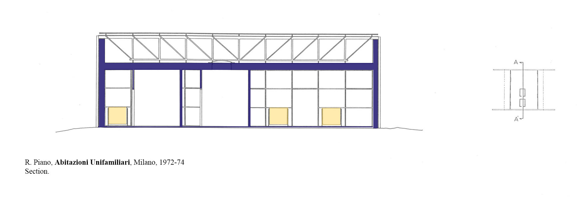 1912x671 Renzo Piano, Four Single Family Houses In Cusago, Milano