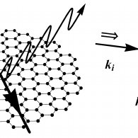 195x195 schematic drawing of a representative emission process