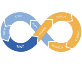 288x240 Implementing Cicd Tooling On Vmware Cloud Pks