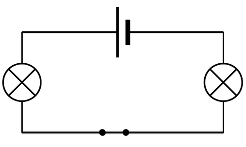 500x300 Natural Sciences Grade