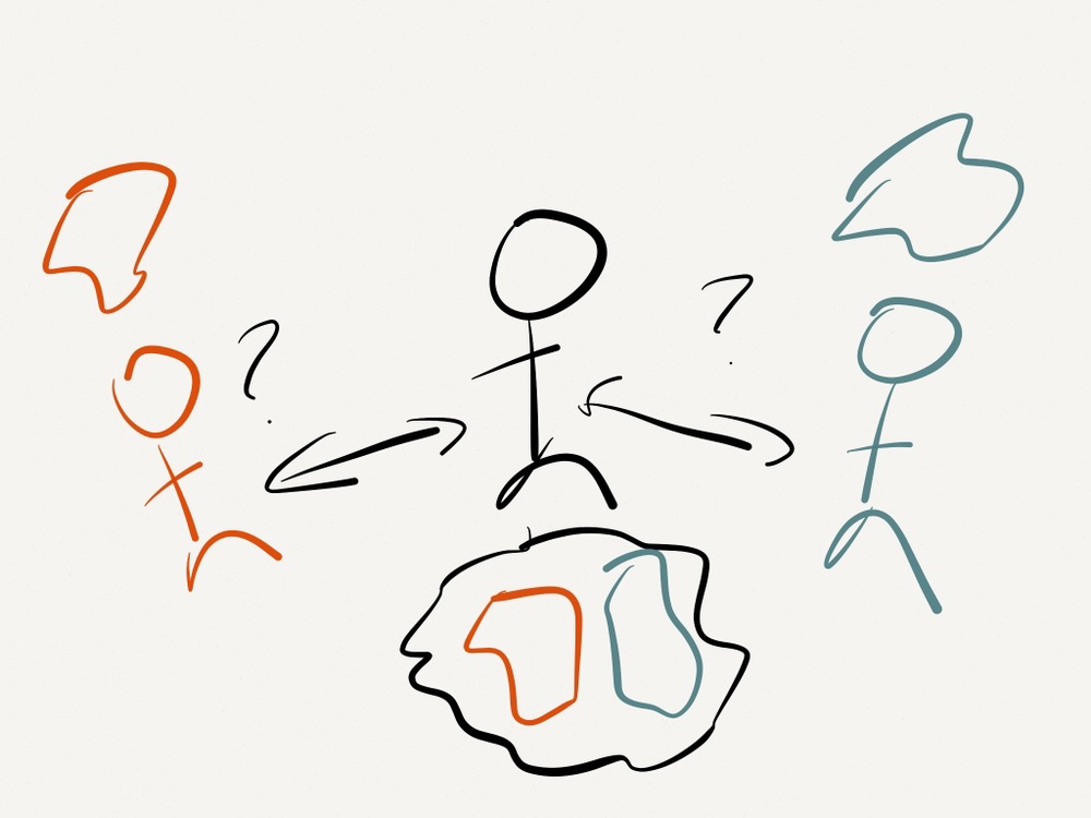 1000x750 draw the law contract disputes, breach remedies alternative