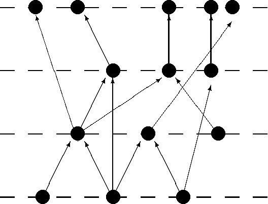 528x402 Figure From Drawing Graphs In The Plane With High Resolution