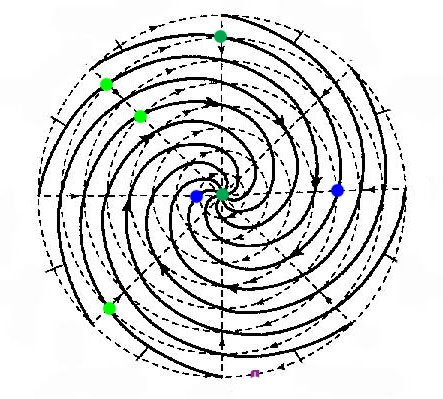 443x399 su jok acupuncture methods and treatment