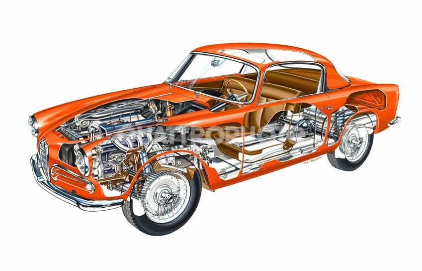 849x544 Rare Cutaway Illustrations Of Classic Cars Randos
