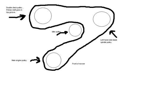 480x300 Murray Belt Diagram Questions Answers