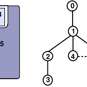 298x298 Clipart Drawing