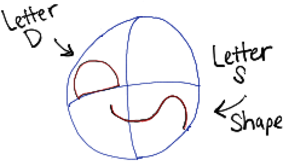 575x328 how to draw blu from rio and rio in simple step