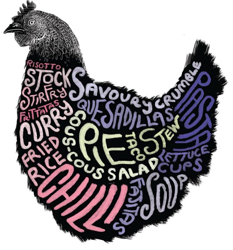 800x857 Love Your Leftovers Roast Chicken Easy Food