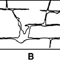 200x200 Diagram Showing Different Types Of Rock Interstices
