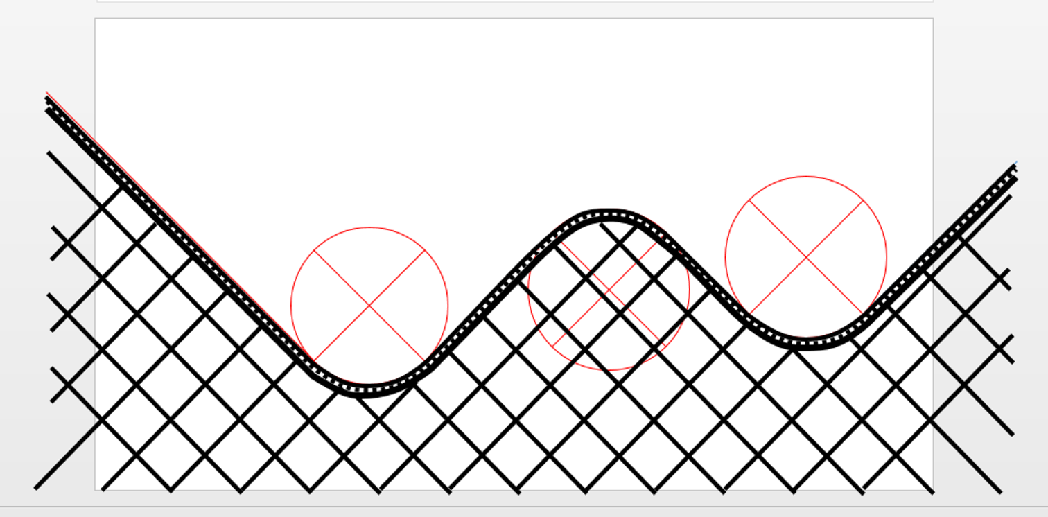 1512x746 Animating A Roller Coaster Powerpointy