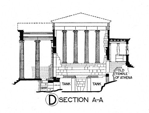 490x374 Erechtheum Reconstruction Section Artifacts Landscape