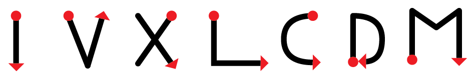 951x159 Conditional Design