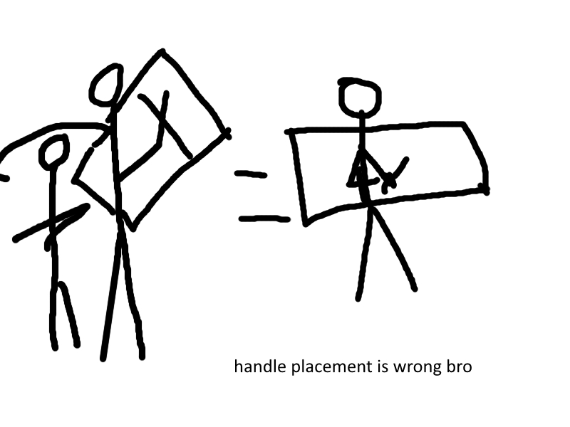 800x600 Most Shields Of Roman Make Maxed Out