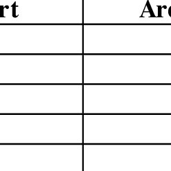 247x247 Isometric Drawing Of Srd In Roof Part I Download Scientific Diagram