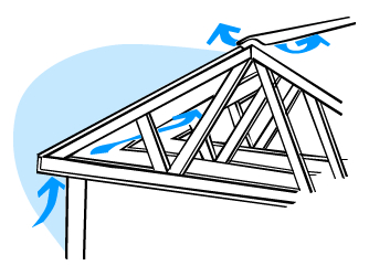 334x250 roof ventilation build
