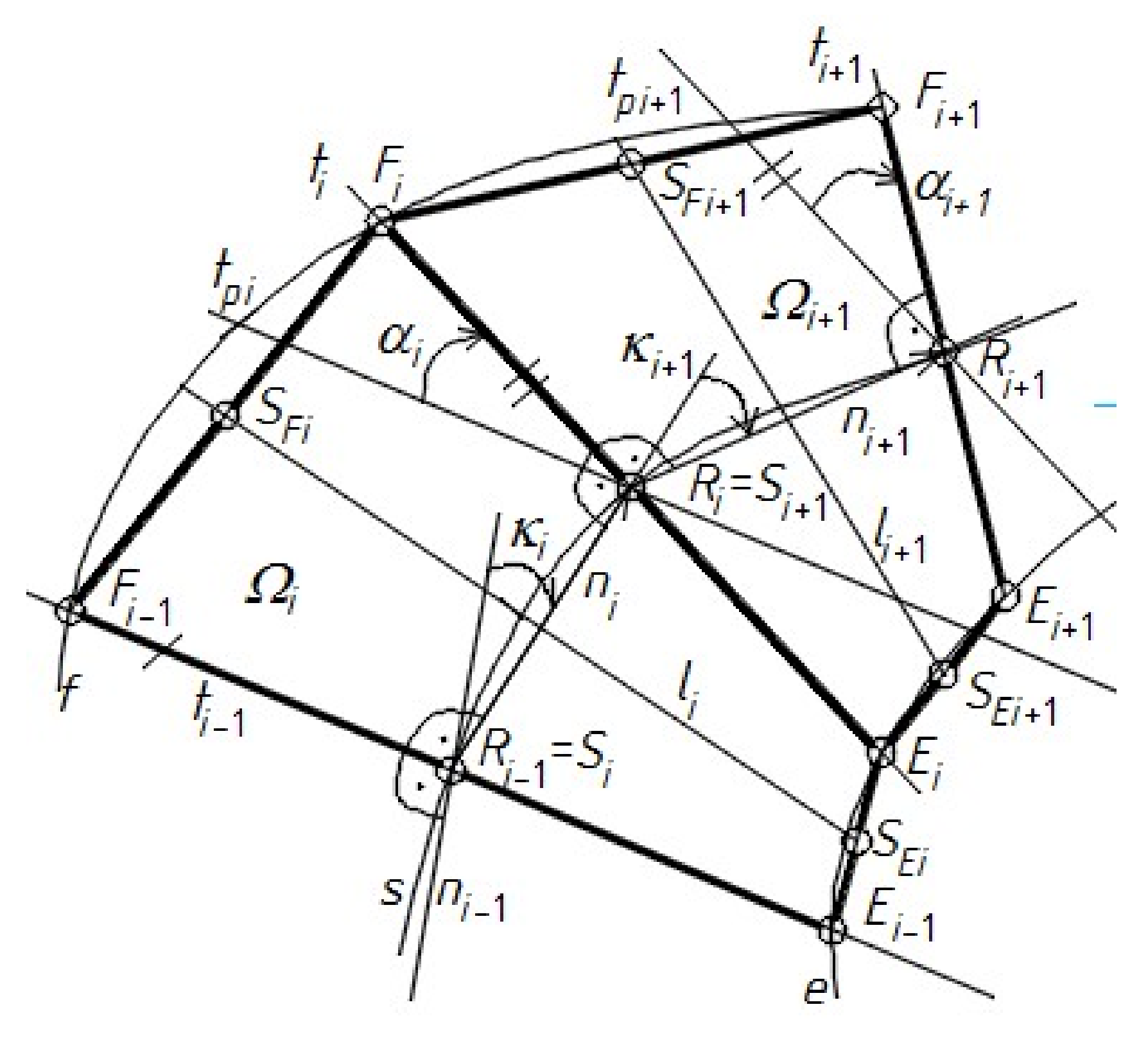 1788x1624 Buildings Free Full Text Responsive Parametric Building Free