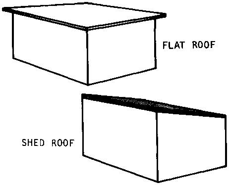 462x374 Construction Details For Roofs
