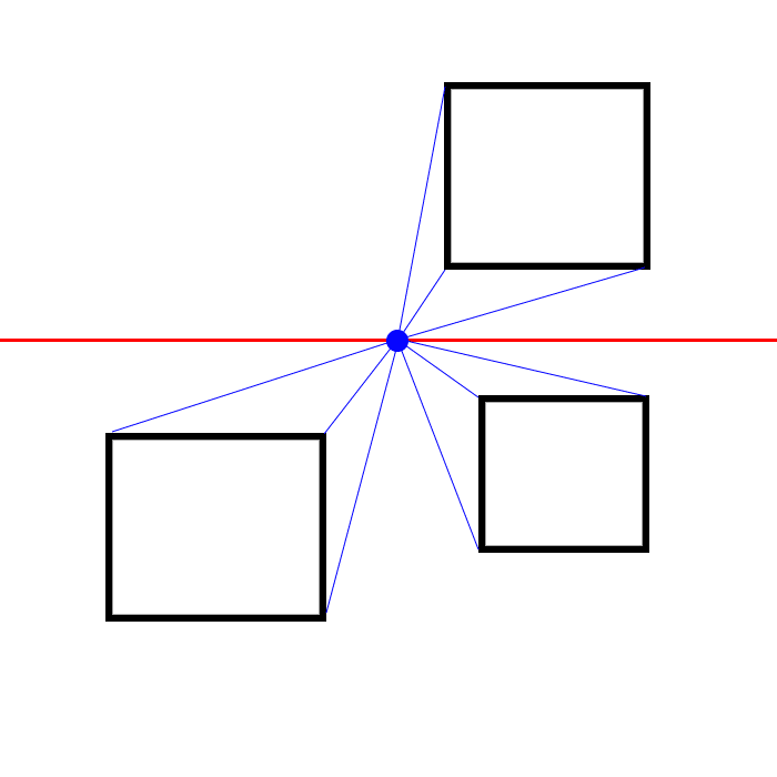 700x700 The Ultimate Guide To One Point Perspective