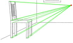234x140 The First Video Shows The Easiest Quick Method For Drawing A Room