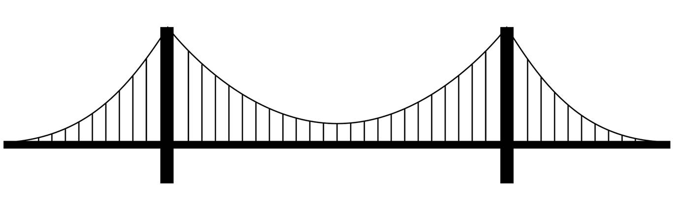 1367x425 bridge drawing suspension bridge for free download