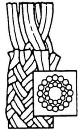 256x420 Buccaneer Rope Co Marine Double Braid Nylon Dock Line