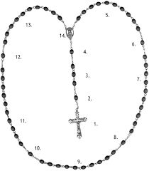 210x240 Collection Of Free Cholic Clipart Rosary Bead Download On Ui Ex