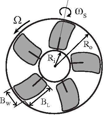 336x402 Figure From The Rotary Subwoofer A Controllable Infrasound