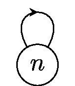 152x174 How To Rotate Tikz Decoration