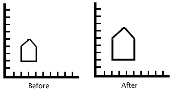 355x190 cocoa dev central using transformations
