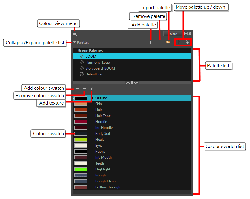 839x670 Harmony Essentials Documentation Colour View