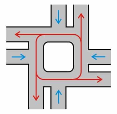 375x365 Square Roundabouts Trial In Essex To Start In Early