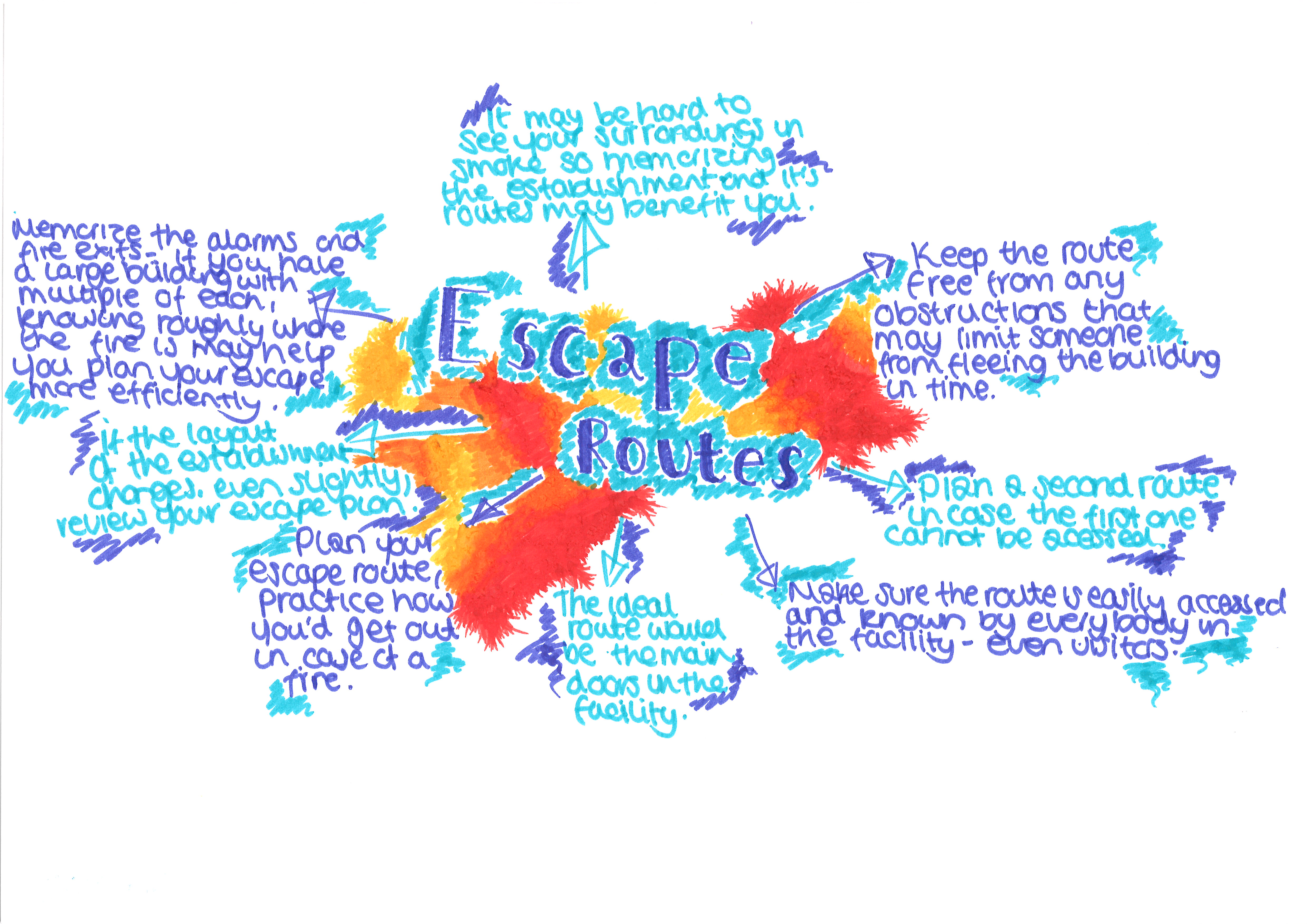 4960x3507 Escape Routes