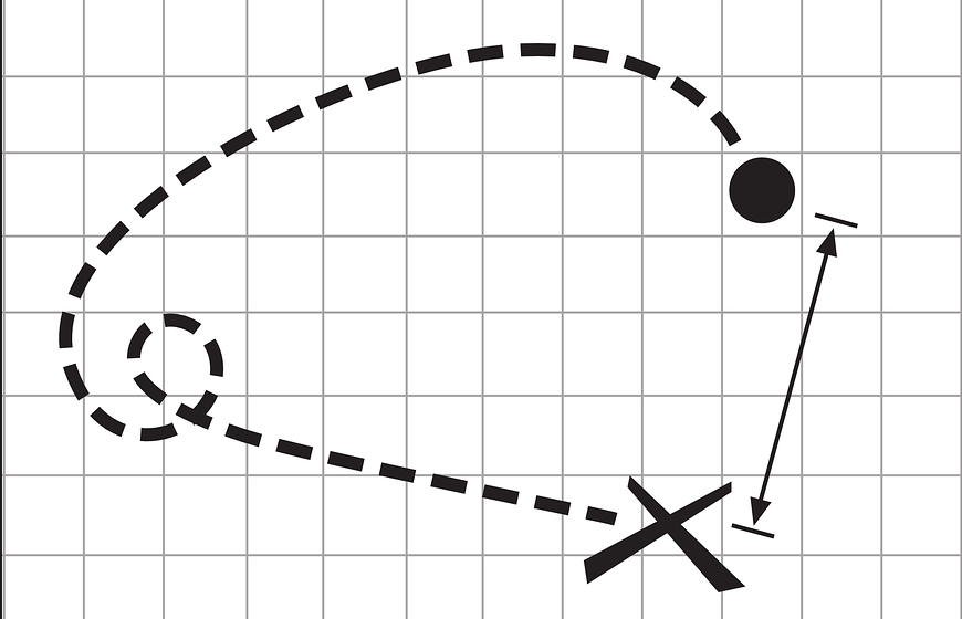 870x560 How To Make Tour Route Maps On Google For Customers Guides