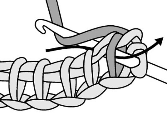 535x400 How To Crochet The Tunisian Stockinette Stitch