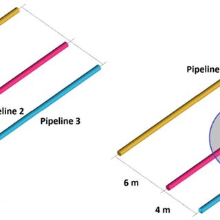 320x320 schematic drawing of the pipeline arrangement in a row download