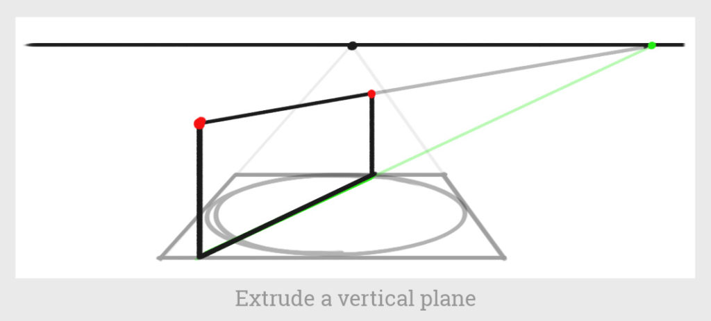 1024x463 Create Realistic Depth In Your Drawings Linear Perspective Basics