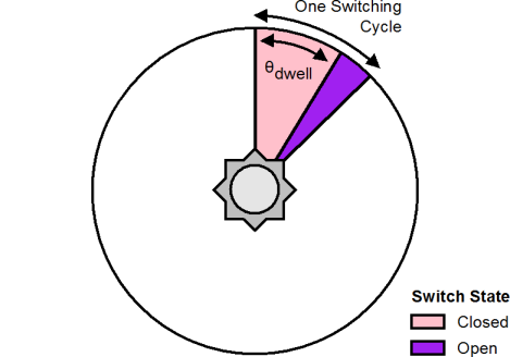 469x328 Nixietach Ii