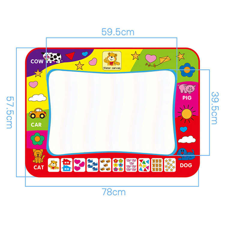 750x750 Detail Feedback Questions About Safety Kids Painting Canvas