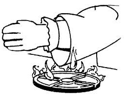 254x198 Kitchen Safety Clipart Clip Art