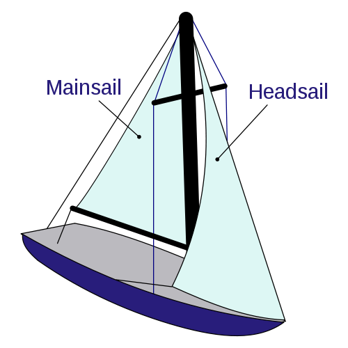 500x500 Schooner Drawing Sailboat Transparent Png Clipart Free Download