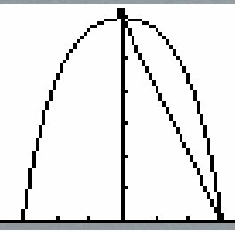 264x264 Drawing Saint Louis Arch Download Scientific Diagram