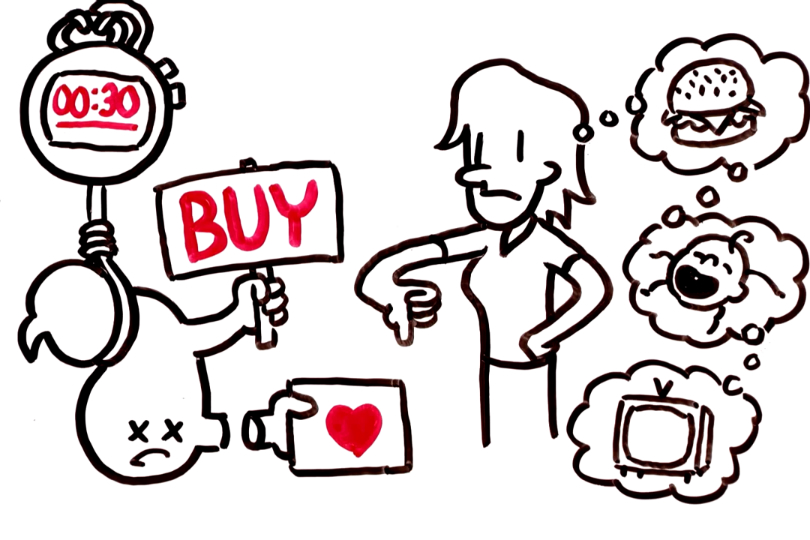 810x540 How To Boost Your Sales With Whiteboard Animation