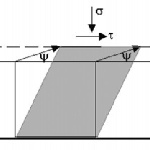 298x298 Drawing Of The Sandbox Device All Dimensions In Cm Sand Fills