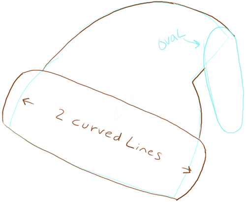 500x410 How To Draw Santa Hats With Easy Steps